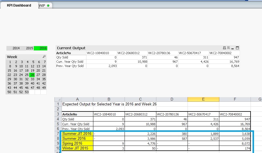 KPI Dashboard.jpg